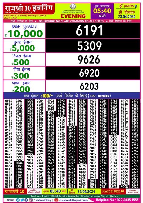 rajshree lottery result today evening 6.30 pm live